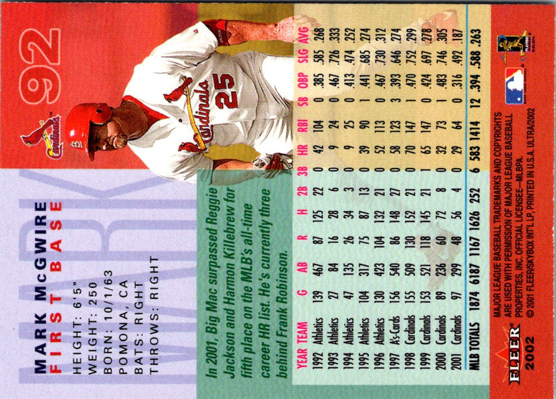 2001 Topps eTopps Mark McGwire