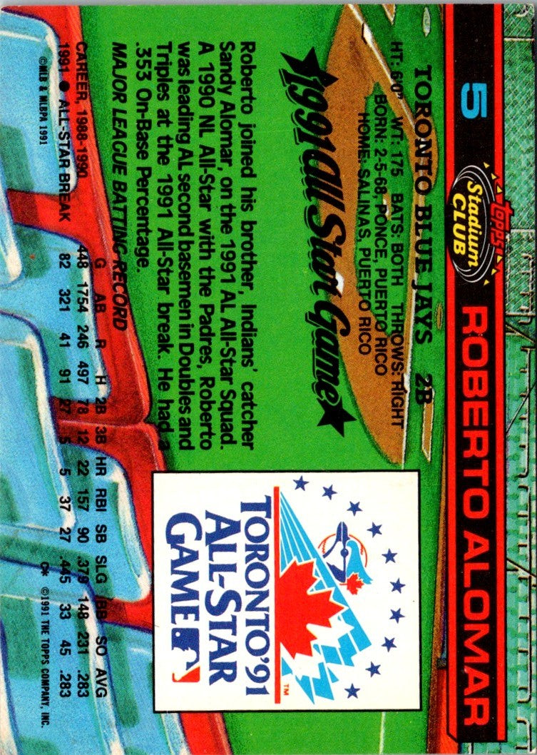 1992 Stadium Club Dome Roberto Alomar