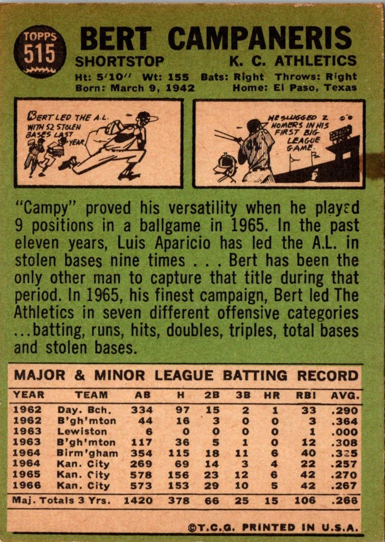 1967 Topps Bert Campaneris