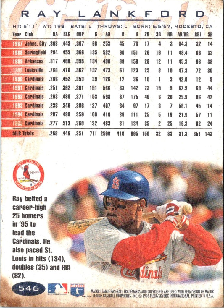 1996 Fleer Ray Lankford