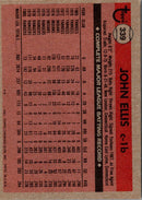1981 Topps John Ellis