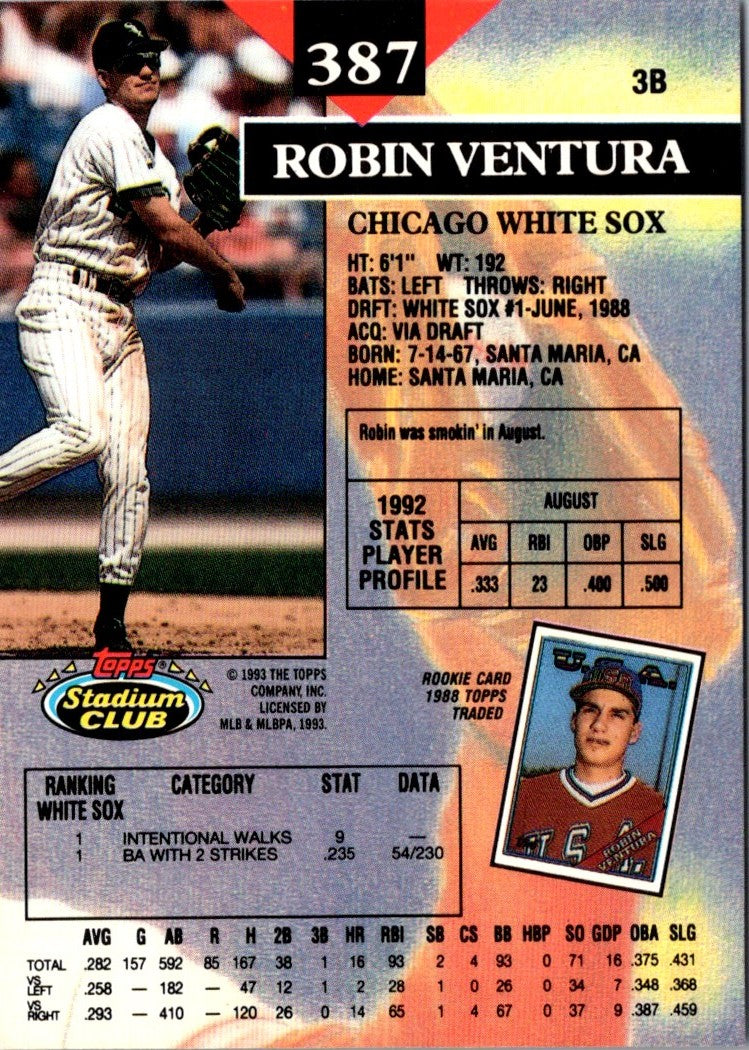 1993 Stadium Club Members Only Robin Ventura