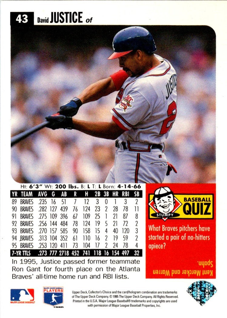 1996 Collector's Choice Silver Signature David Justice