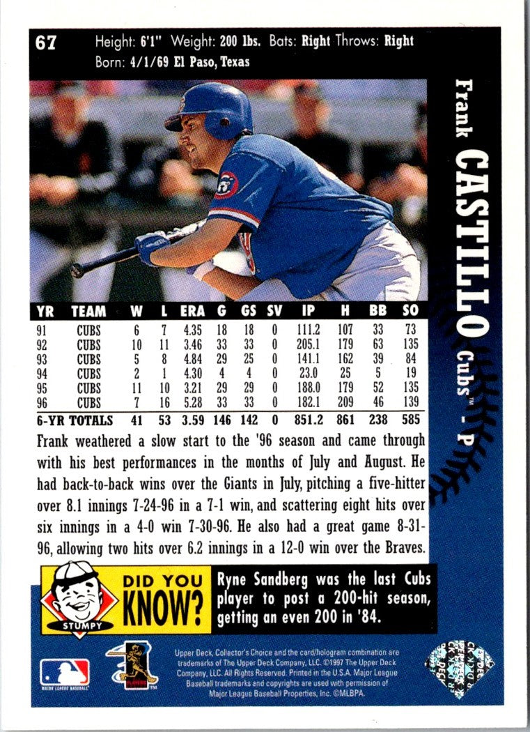 1997 Collector's Choice Frank Castillo