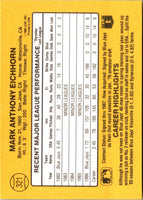 1987 Donruss Mark Eichhorn #321 Rookie