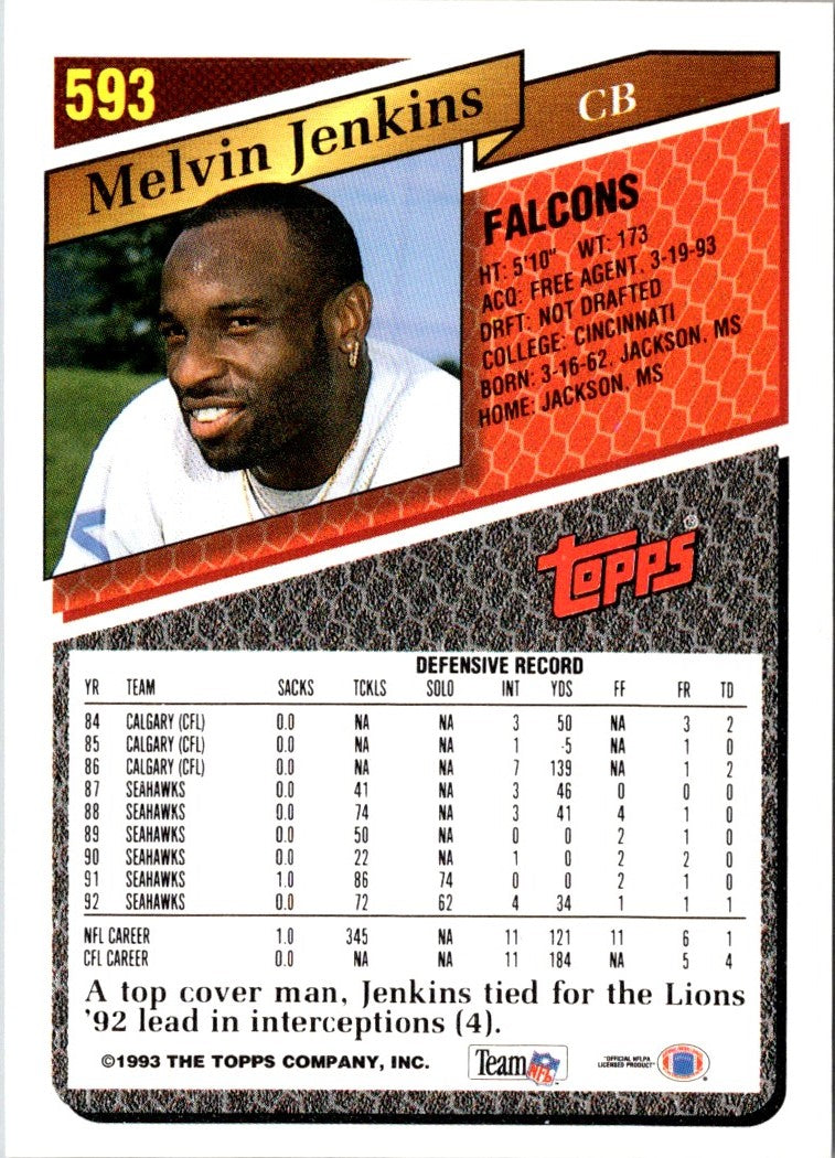 1993 Topps Gold Melvin Jenkins