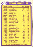 1979 Topps Doug Kotar/Jimmy Robinson/Terry Jackson/George Martin #188