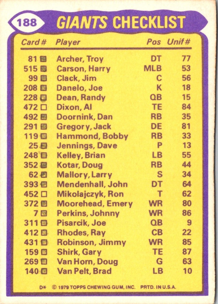 1979 Topps Doug Kotar/Jimmy Robinson/Terry Jackson/George Martin