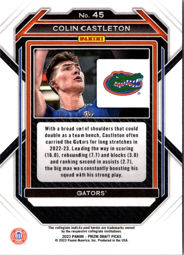 2023 Panini Prizm Draft Picks Colin Castleton