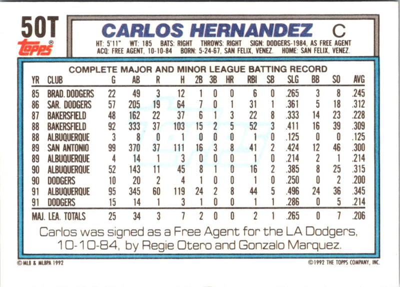 1992 Topps Traded Carlos Hernandez