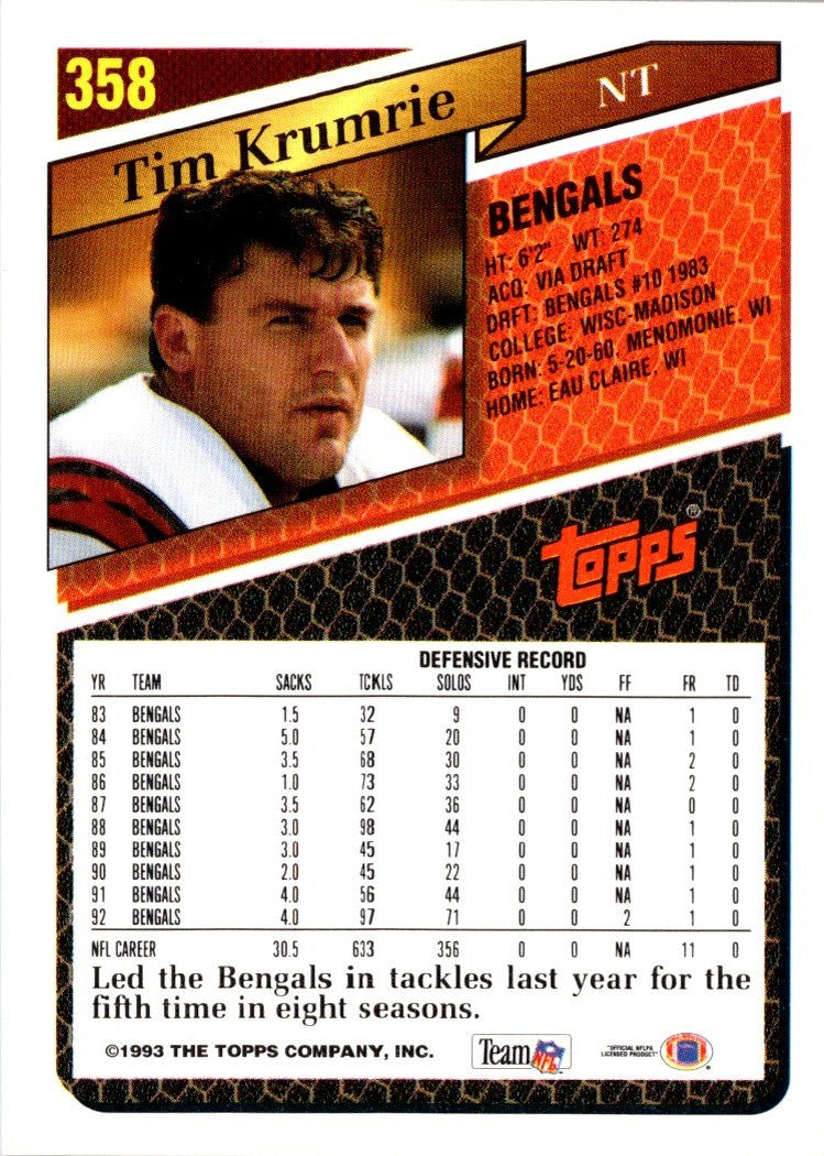 1993 Topps Tim Krumrie