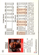 1991 Hoops Ron Harper