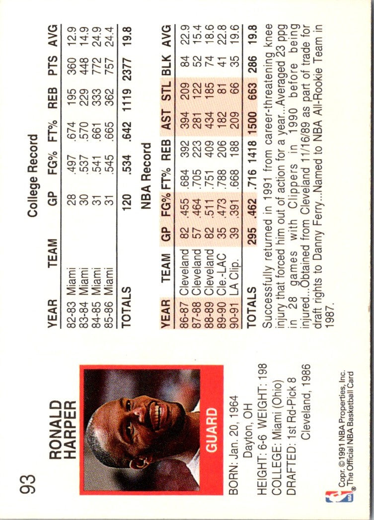 1991 Hoops Ron Harper