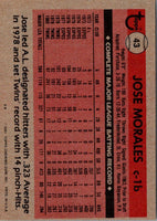 1981 Topps Jose Morales #43