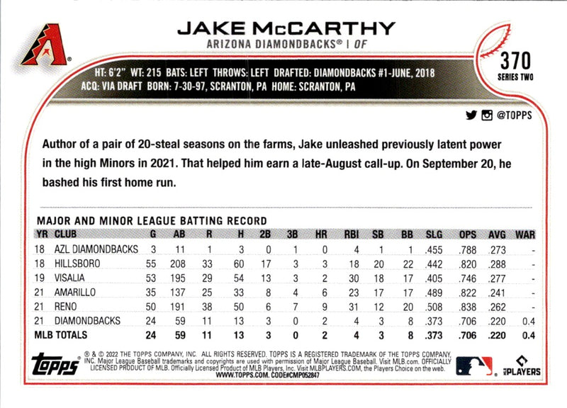 2022 Topps Jake McCarthy