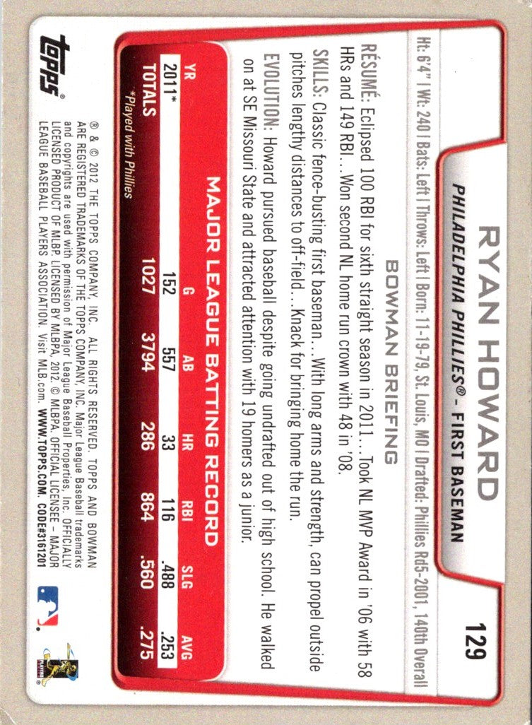 2012 Bowman Gold Ryan Howard