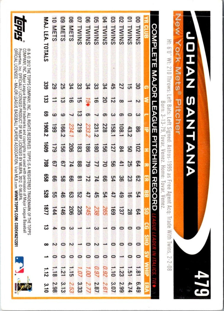 2012 Topps Johan Santana