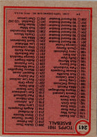1981 Topps Traded Checklist 727-858 #858