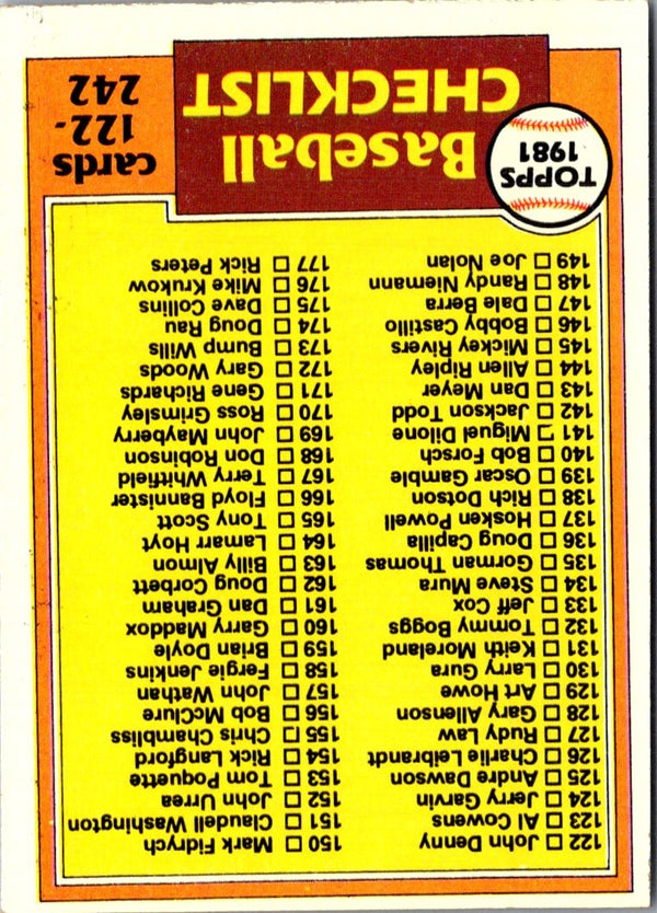 1981 Topps Traded Checklist 727-858 #858