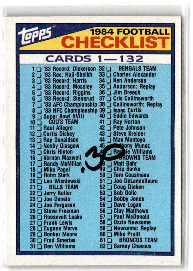 1984 Fleer Team Action Super Bowl V