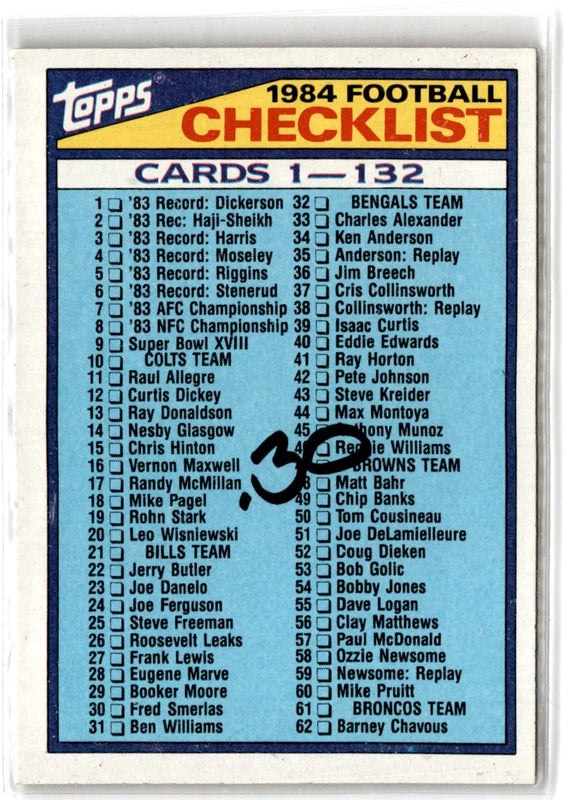 1984 Fleer Team Action Super Bowl V #63