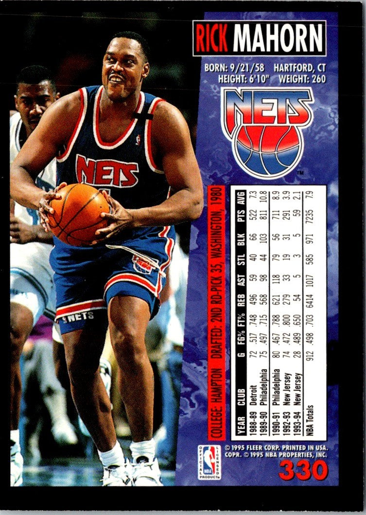 1994 Fleer Rick Mahorn