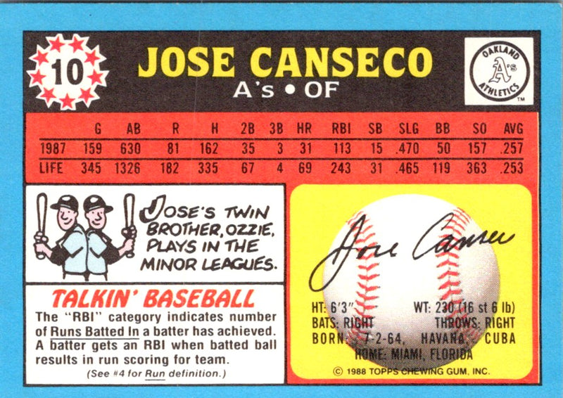 1988 Topps UK Minis Jose Canseco