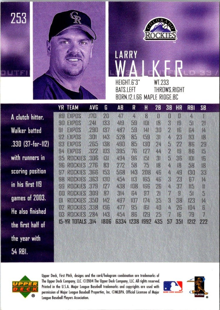 2004 Upper Deck First Pitch Larry Walker