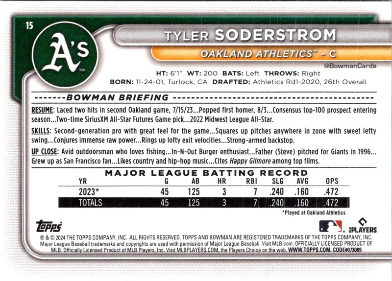 2024 Bowman Prospects Tyler Soderstrom