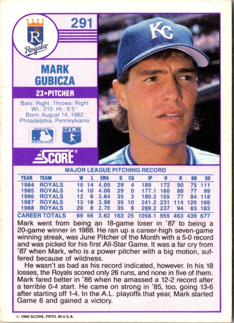 1989 Score Mark Gubicza