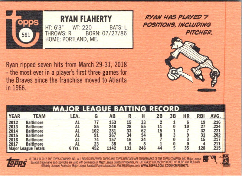 2018 Topps Heritage Ryan Flaherty