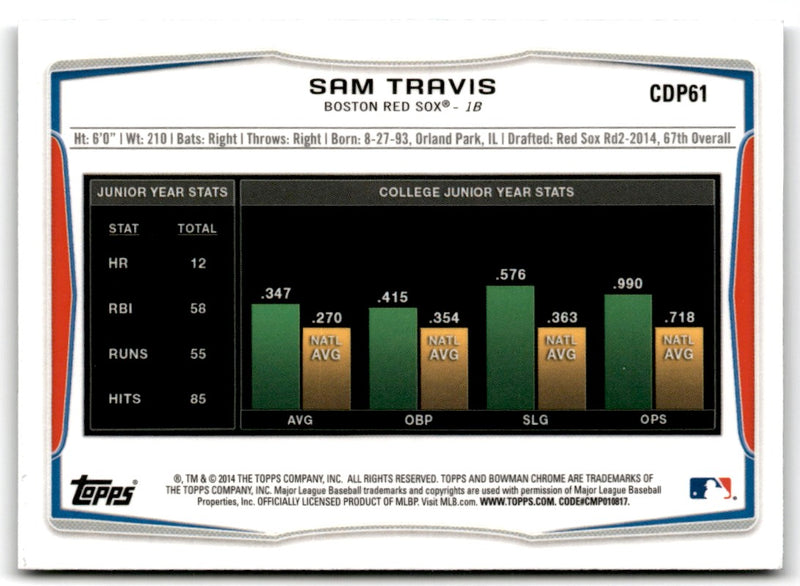 2014 Bowman Draft Picks & Prospects Chrome Sam Travis