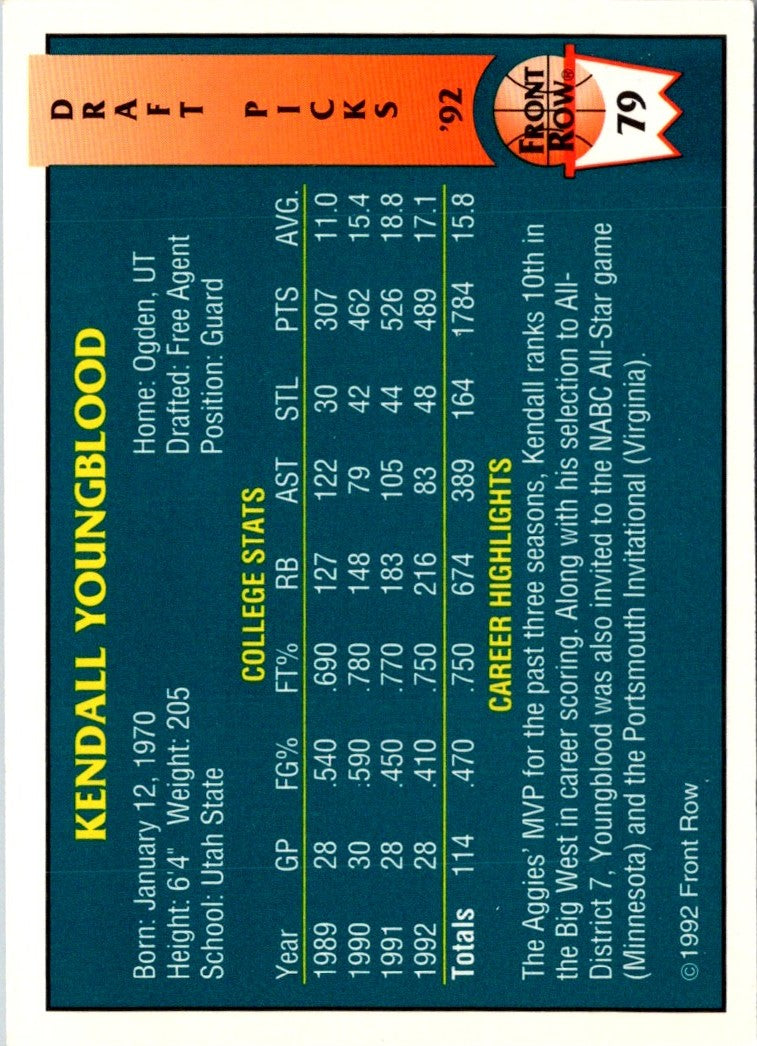 1992 Front Row Draft Picks Kendall Youngblood