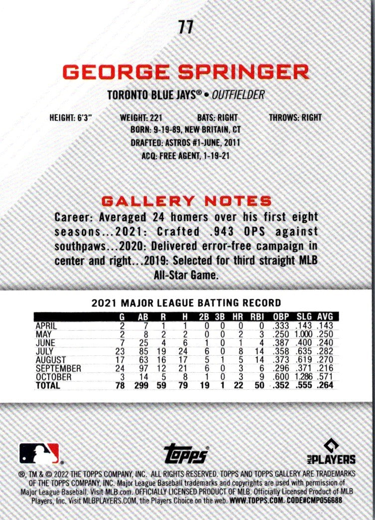 2022 Topps Gallery George Springer