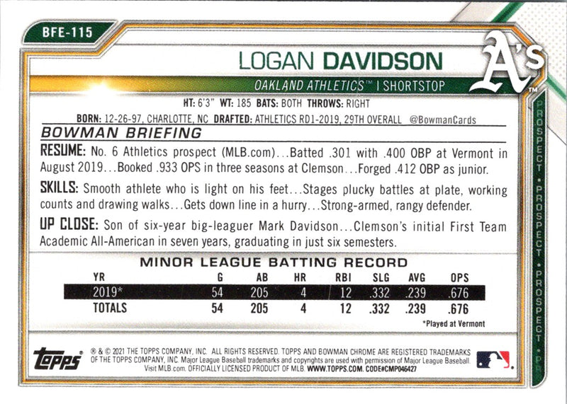 2021 Bowman 1st Edition Logan Davidson