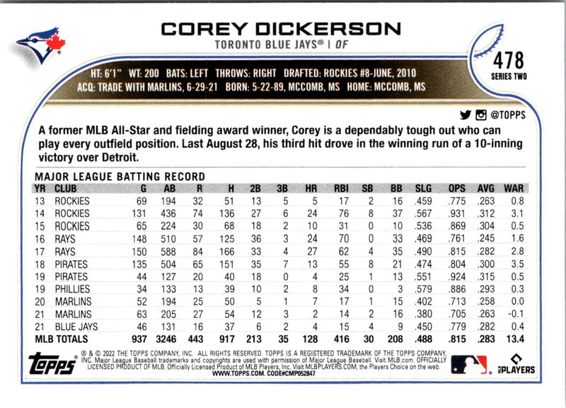 2022 Topps Blue Corey Dickerson