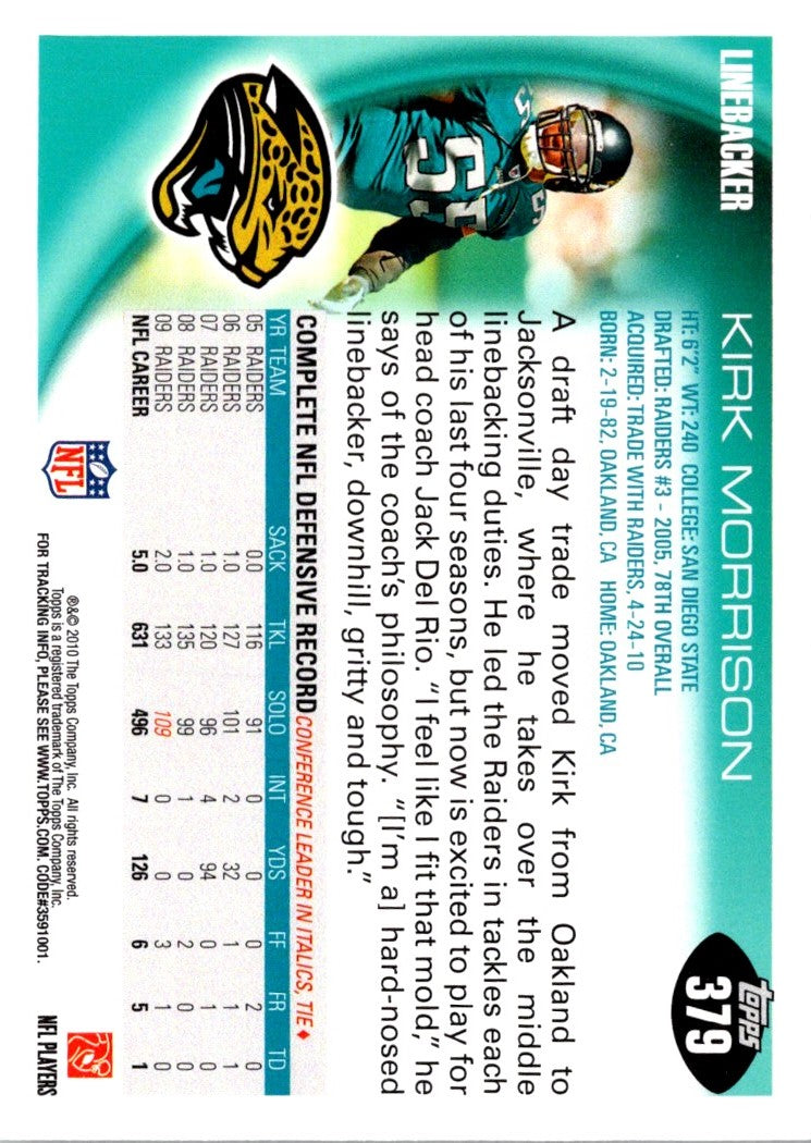 2010 Topps Kirk Morrison