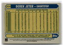 2022 Topps 1987 Baseball Chrome Series Two Derek Jeter