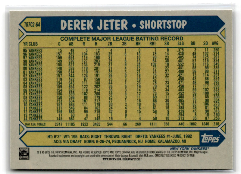 2022 Topps 1987 Baseball Chrome Series Two Derek Jeter