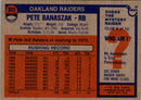 1976 Topps Pete Banaszak
