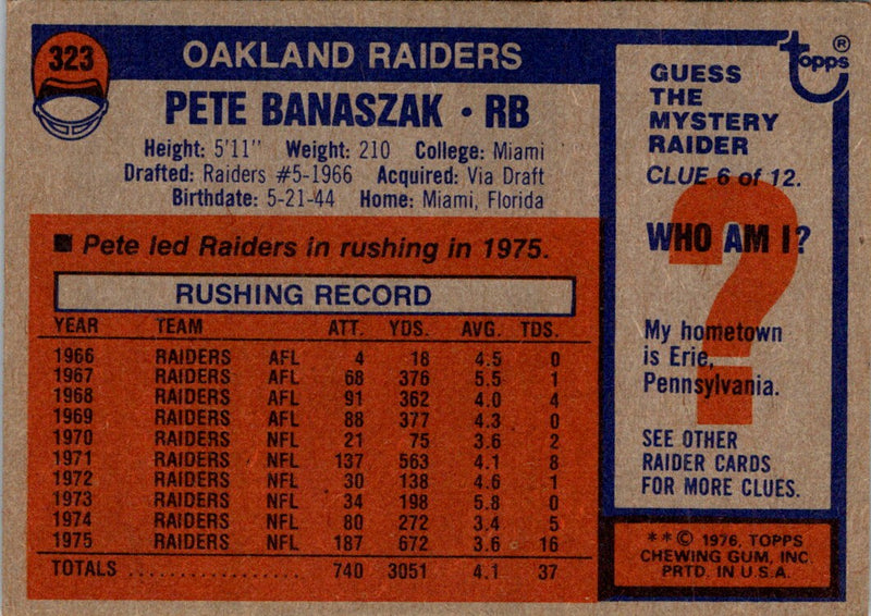 1976 Topps Pete Banaszak