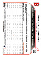 2022 Topps Eduardo Rodriguez #192