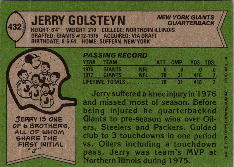 1978 Topps Jerry Golsteyn
