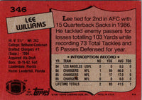 1987 Topps Lee Williams #70