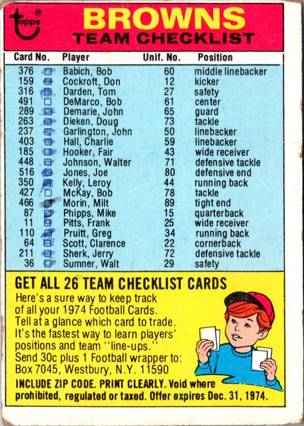 1974 Topps Team Checklists Checklist Cleveland Browns #NNOA