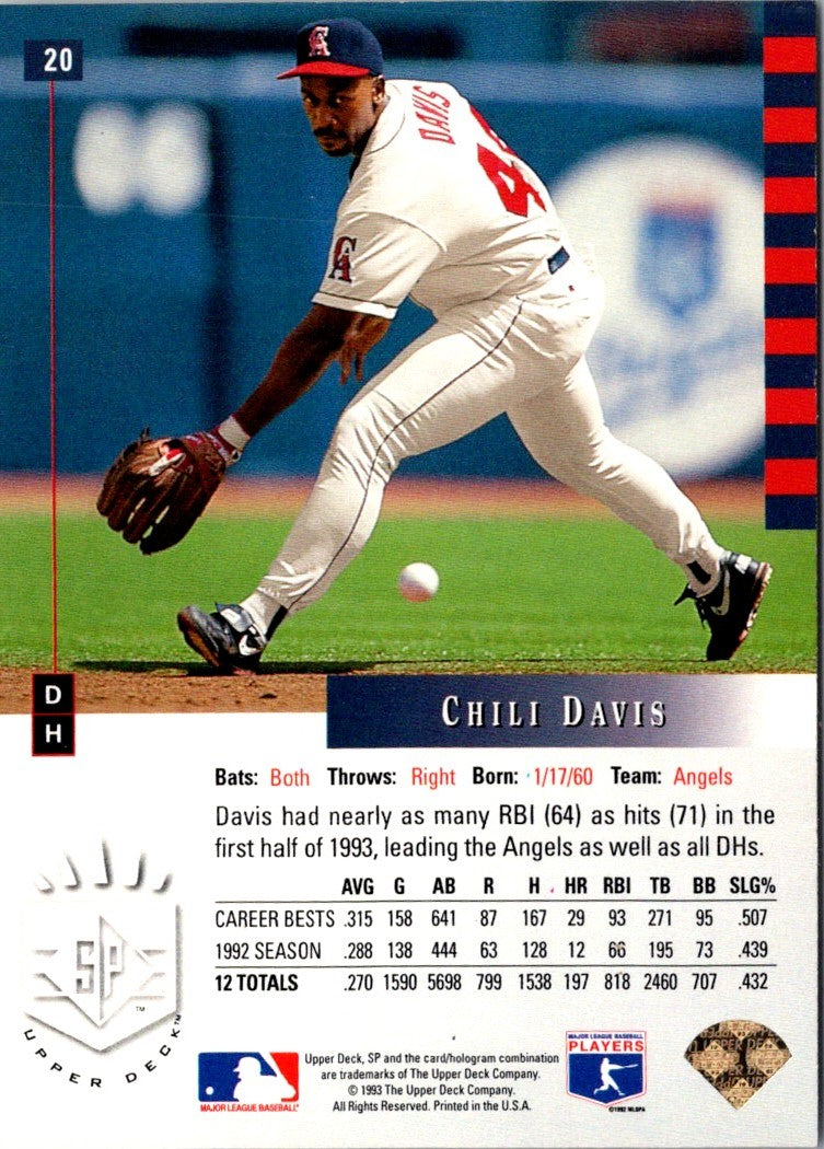 1993 SP Chili Davis