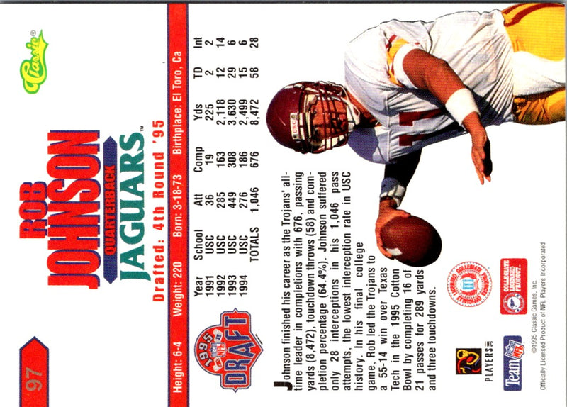 1995 Classic NFL Rookies Rob Johnson