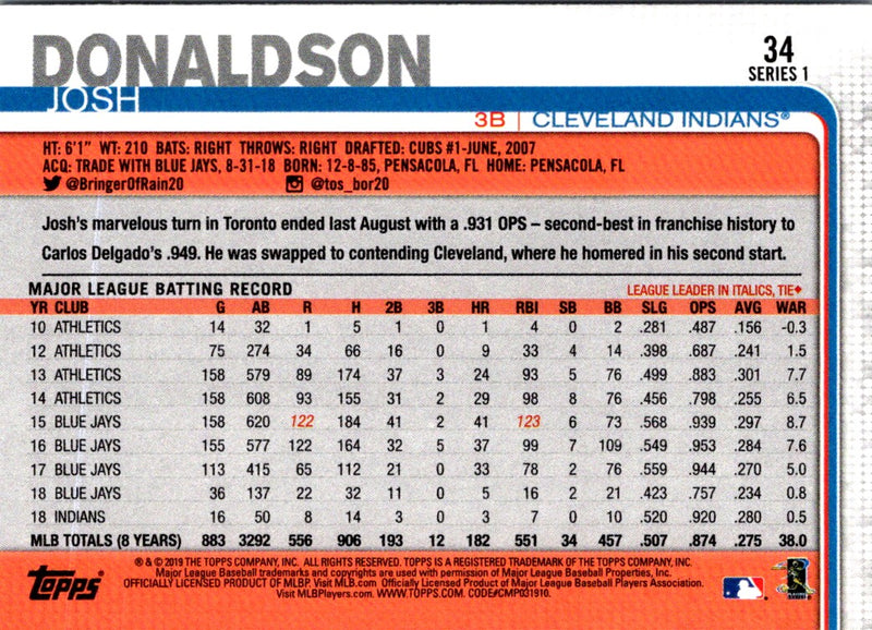 2019 Topps Josh Donaldson