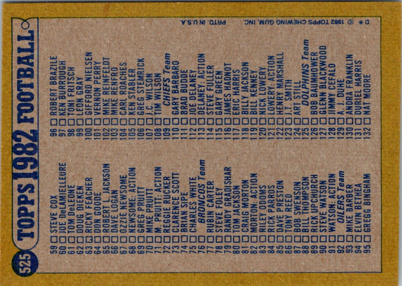 1982 Topps Checklist 1-132