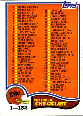 1982 Topps Checklist 1-132 #525